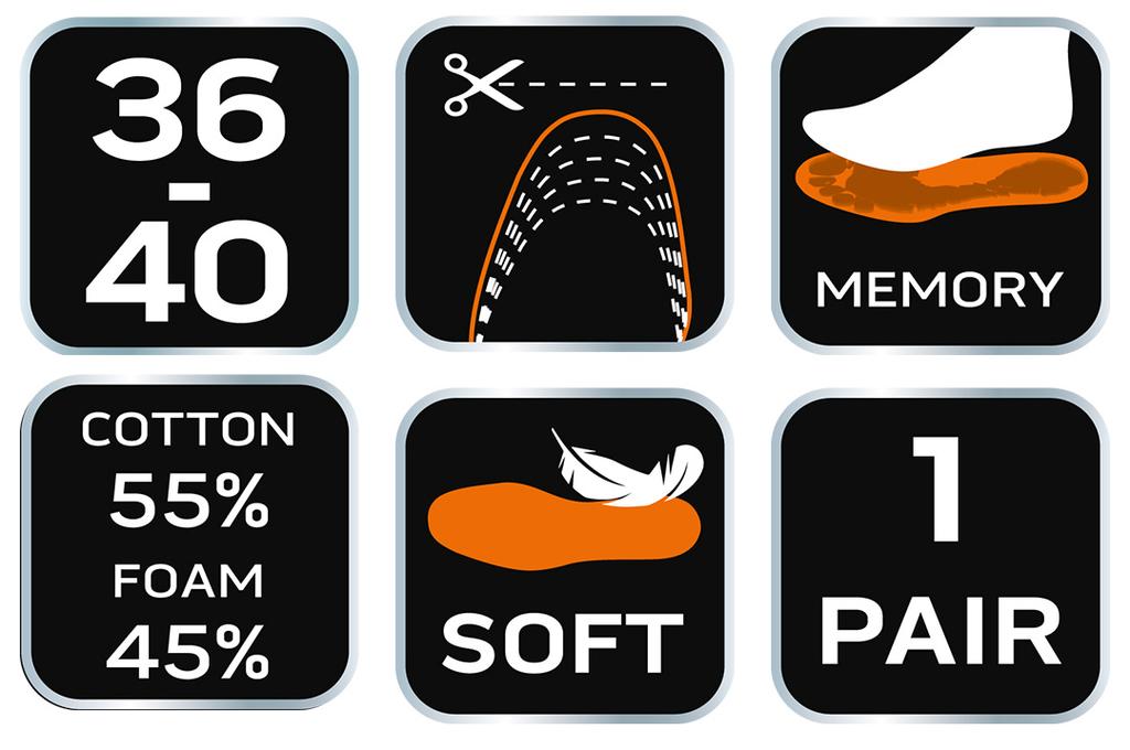 Memory shoe inserts - size 36-40