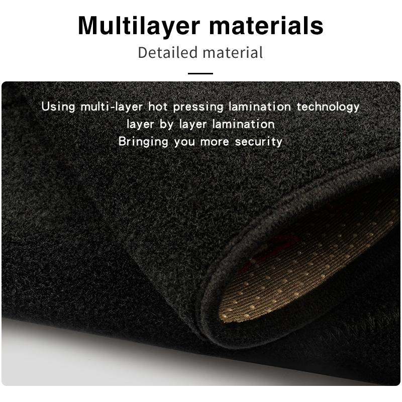 Covoraș de protecție solară pentru bordul mașinii, platformă pentru instrumente, covorașe antiderapante, husă pentru covoare pentru Kia Carnival Sedona KA4 2020 2021 2022