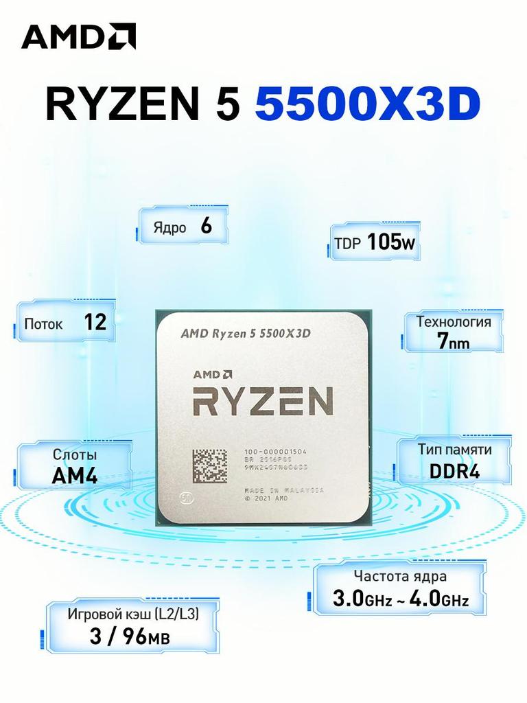 AMD Ryzen 5 5500X3D Retail Packaging