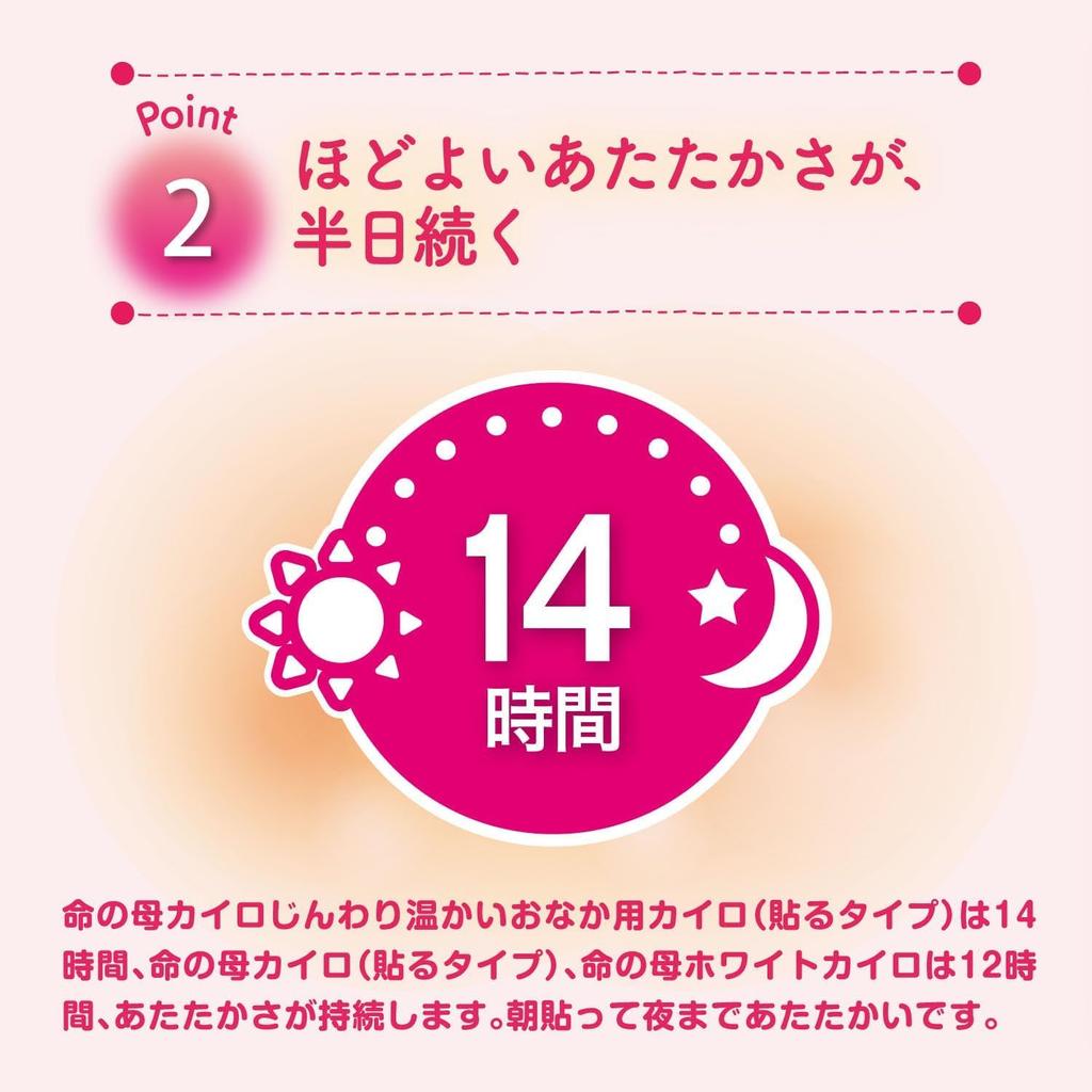 Kiribai Inochi No Haha Heat Pads for Stomach Gently Warming Clothing Heat 10 Heat Pads X 4 For Chills During Menstruation and Other Kobayashi Bonus