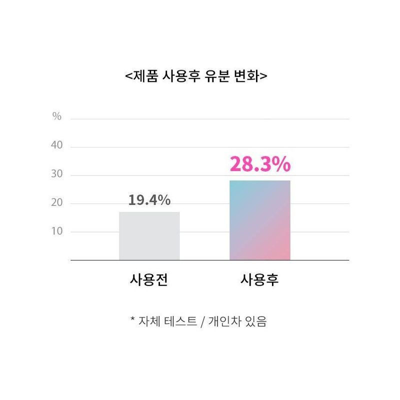BLITHE - Inbetween Glow Priming Cream