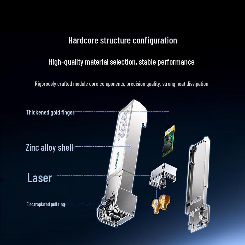 Ugreen SFP/SFP+ Optical Transceiver Modules