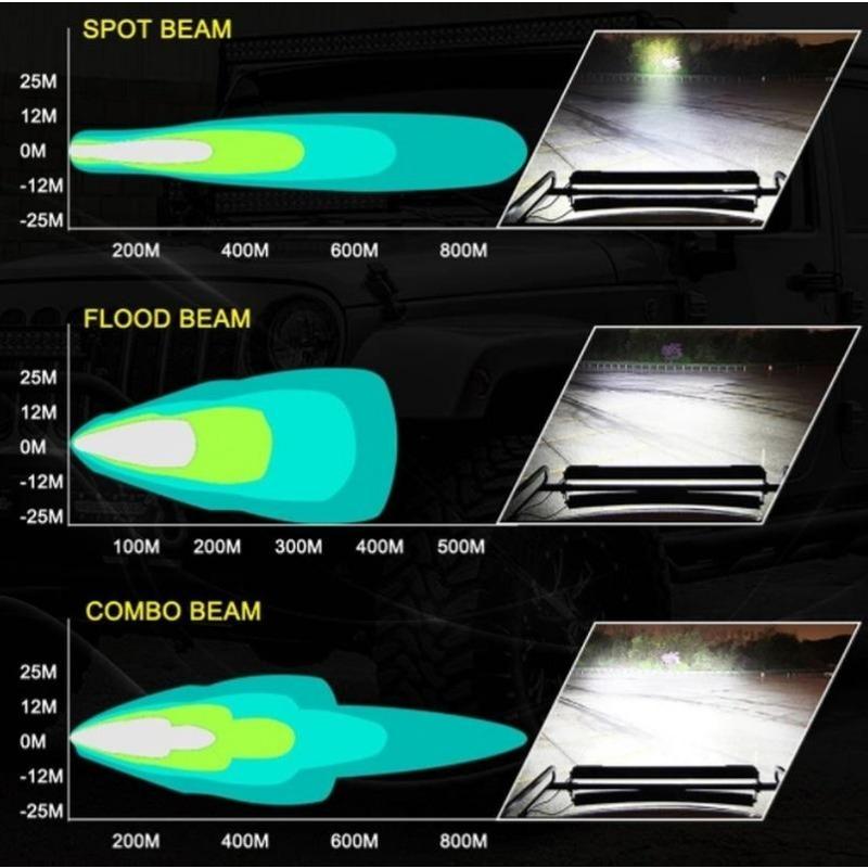 288W terénní nákladní vozidlo lehké řidičské světlo 6palcový lodní čtyřkolka pracovní světelné tyče pro auto příslušenství