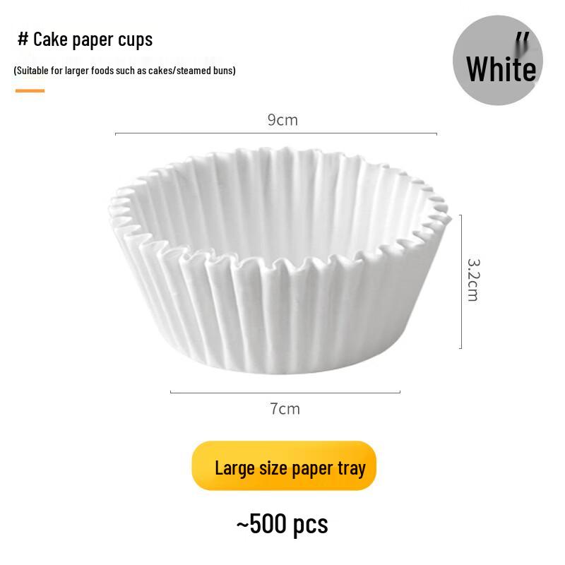Backformen und Muffinpapierförmchen