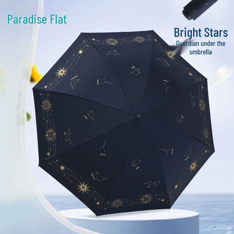 Paradise Tri-Fold Black Coated UV Protection Umbrella