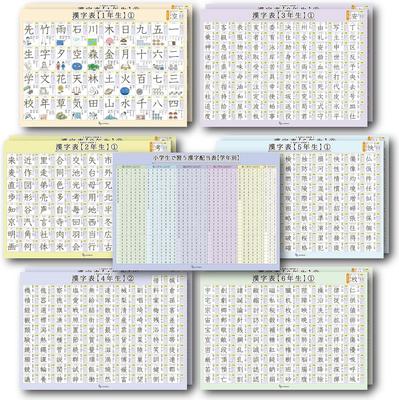 Pôster de Banho Kanji 1026 Caracteres Aprendidos nas Séries e Tarefa Archest 1-6 Gráfico Específico por Série, Conjunto de 13 Peças, B3,