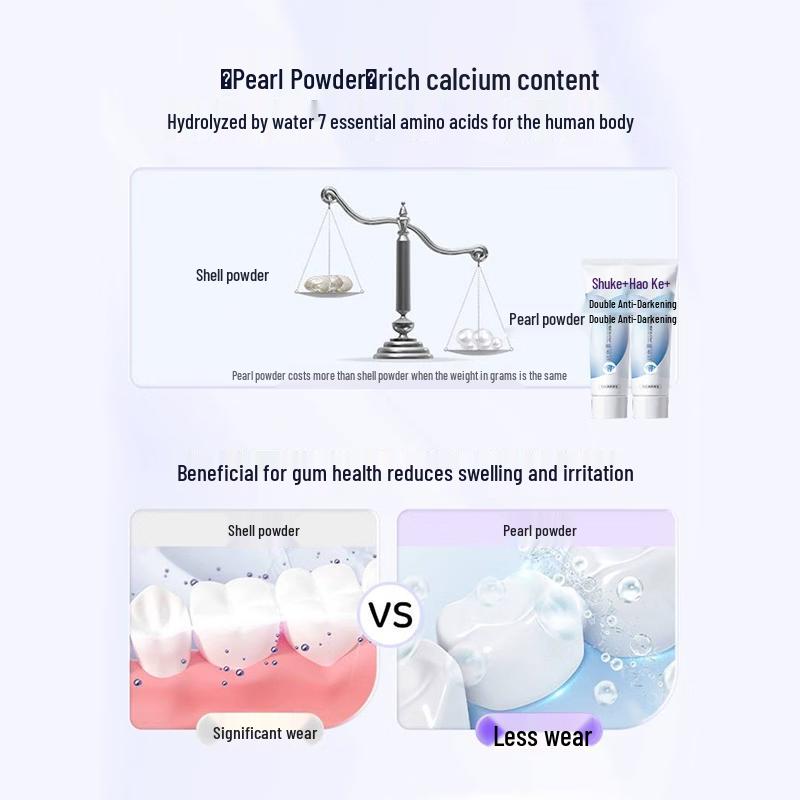 Saky Xiao Zhan Dual-Action Whitening Toothpaste