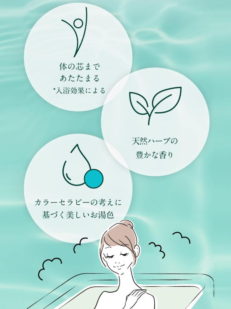 Bath Salts Peaceful Moment 850g Relax [Kneipp Official]