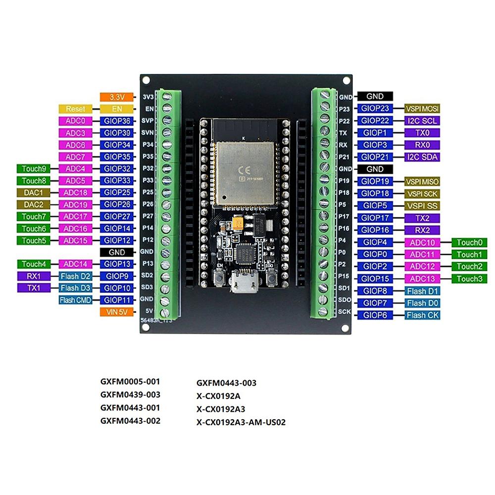 ESP32 ESP-32 Development Board Wireless WiFi Bluetooth Dual Core CP2104 Filters Power Management Module 2.4GHz