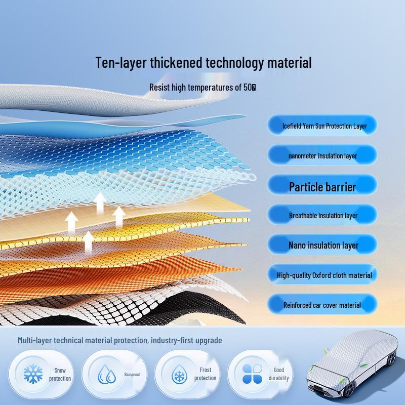 Half-Car Sunshade & Insulation Cover for Windshield - Thickened Protection from Sun, Rain, and Snow Oxford Thickened Half Cover