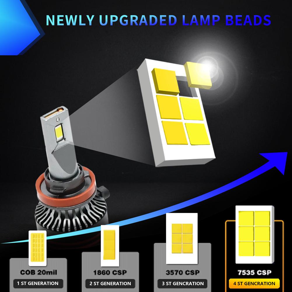 A3 LED Bulbs 10-32V 60W 6000LM 6000K High Brightness Headlight Conversion Kit IP68 Waterproof Pack Of 2