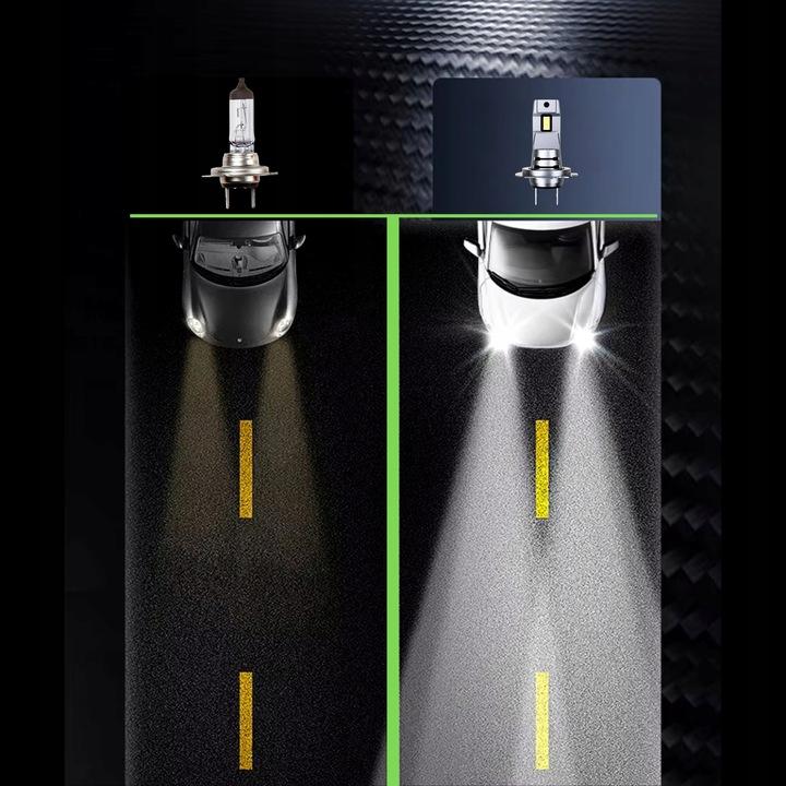 Żarówka H7 Led Do Motocykla Canbus Homologacja Białe 1 Do 1 H7 White Mocne