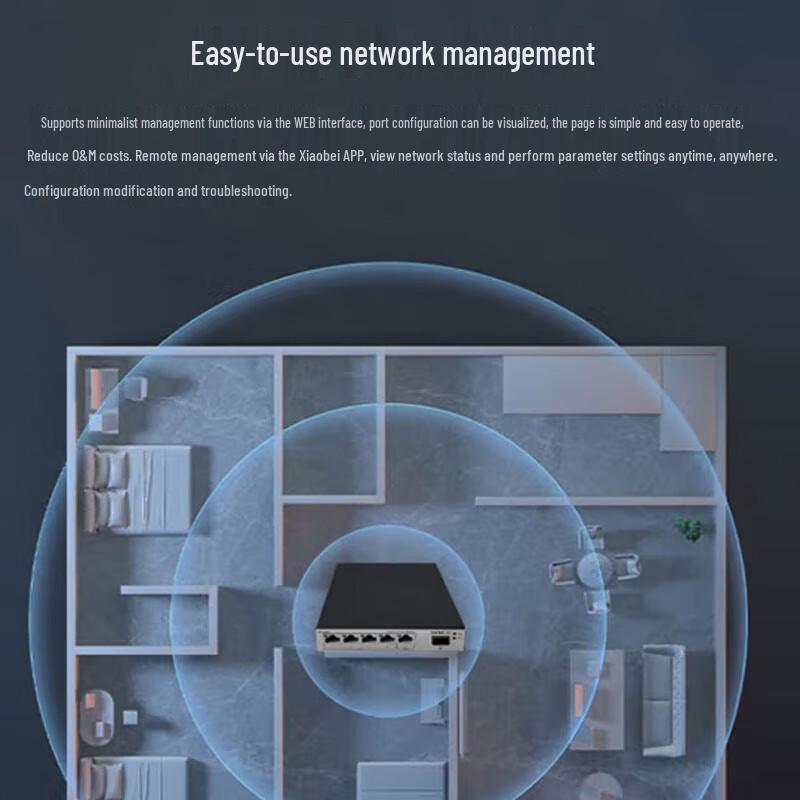 H3C US320S Gigabit Managed Switch