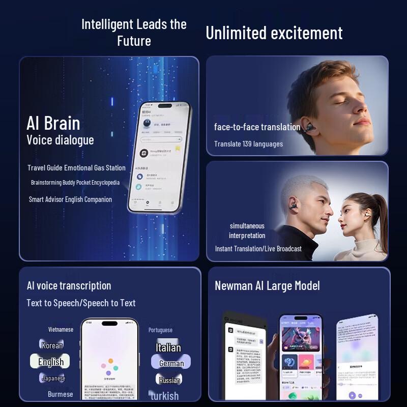 Newman CT11 AI Simultaneous Translation Ear-Clip Bluetooth Headset