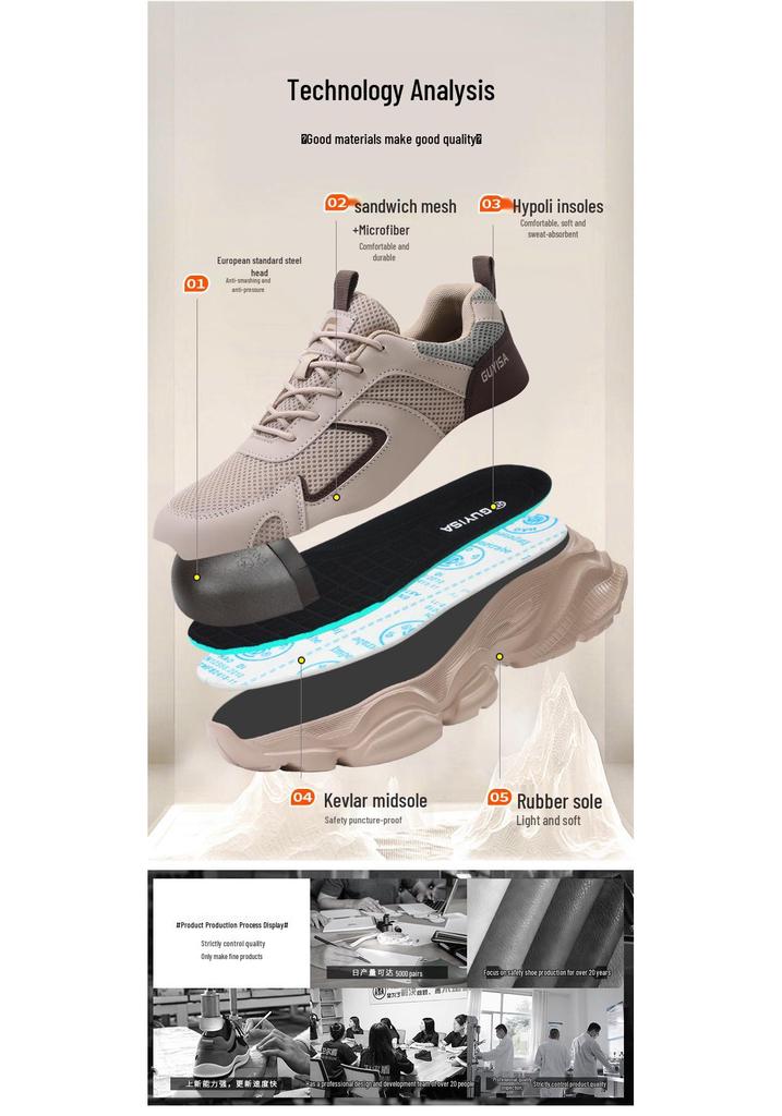 Men's Lightweight Anti-Smash, Anti-Puncture Work Shoes – Comfortable, Wear-Resistant Protection for Construction Sites