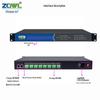 ZQWL GW2800NU 8-Channel RS485 to Ethernet Smart Modbus Gateway