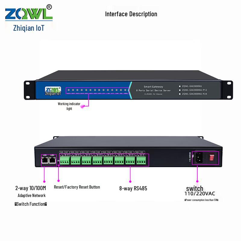ZQWL GW2800NU 8-Channel RS485 to Ethernet Smart Modbus Gateway