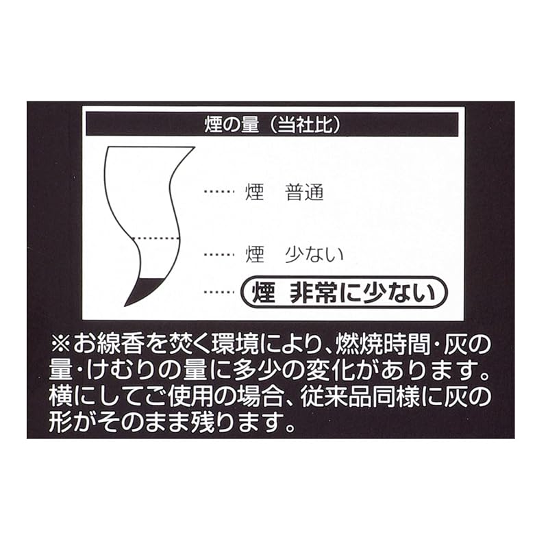 Kameyama Kokando Incense Sticks, "Fragrance Memory," Coffee Scent, Loose Pack, Approx. 100g (Approx. 280 Sticks), Low Smoke & Ash.