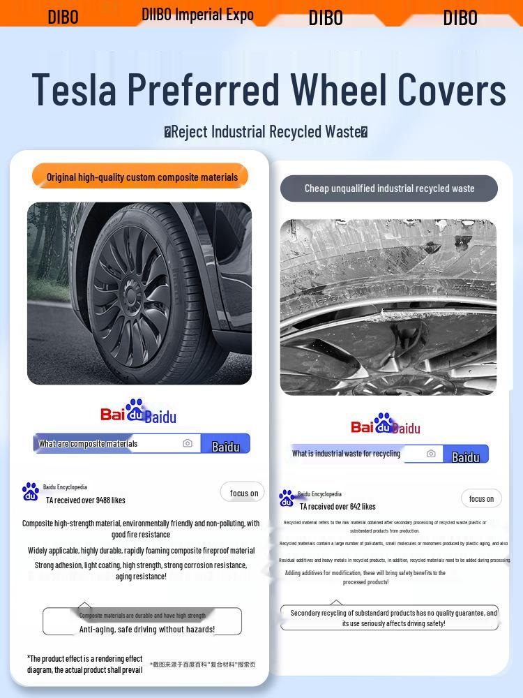 Dibo Wheel Covers for Tesla Model Y/3 19" Rim Protector Accessories