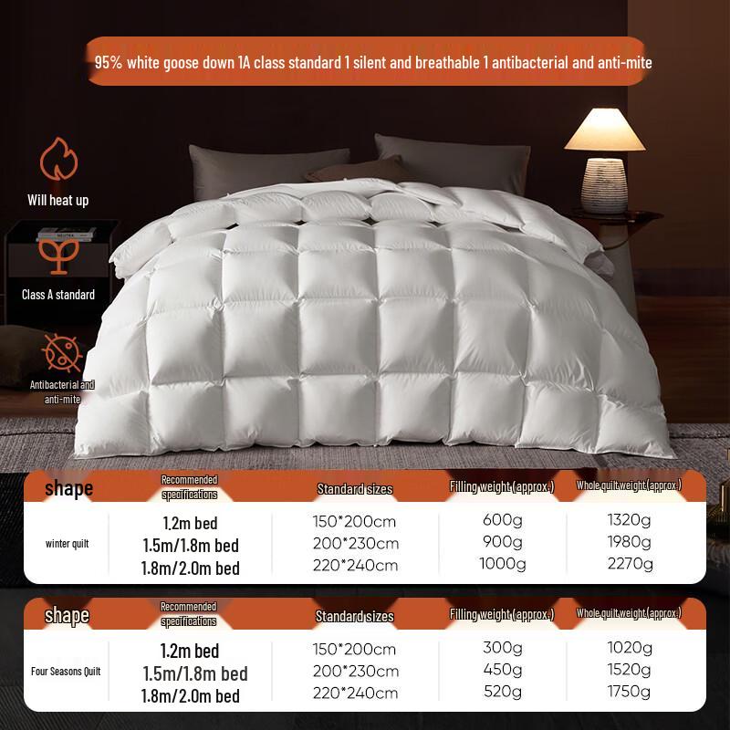 NetEase Yanxuan 95% White Goose Down Duvet
