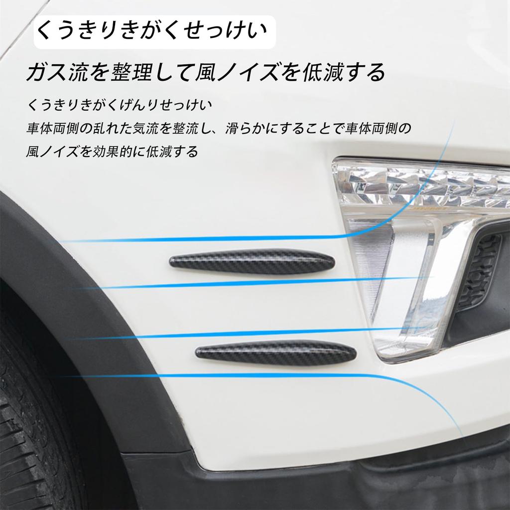 Vortex Generator Car Universal Clear Aerodynamic Easy to Use Stylish Beautiful Anti-Scratch Guard Door