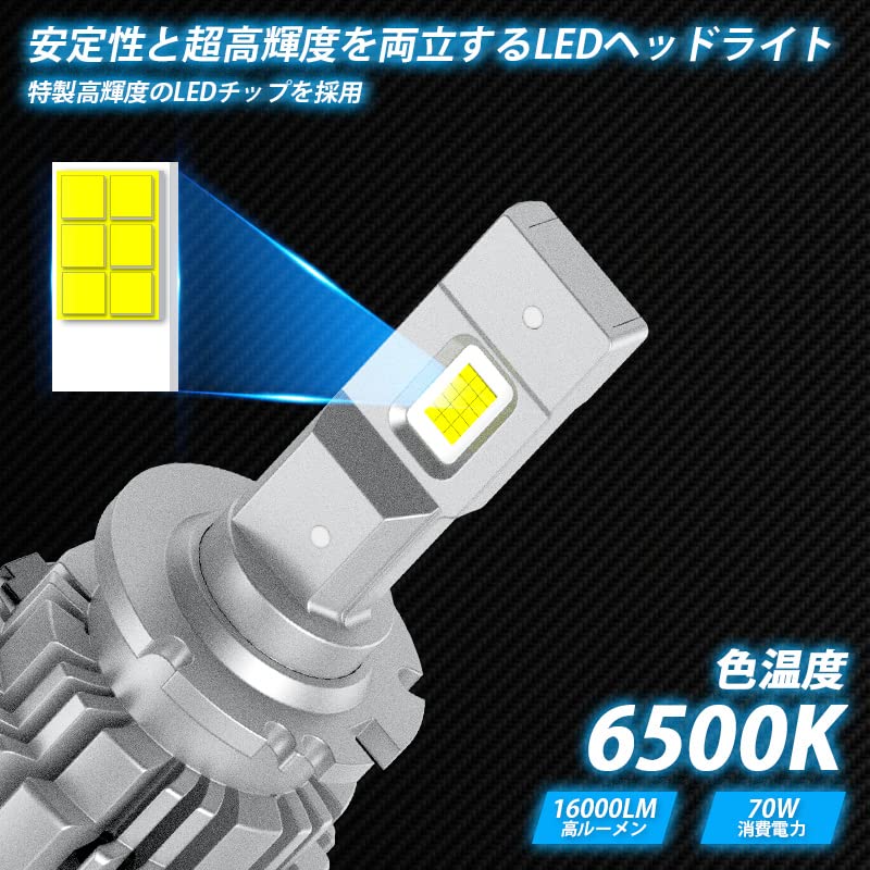 LED Headlight D Hi/Lo Switching Vehicle Inspection Compatible LED Bulb
