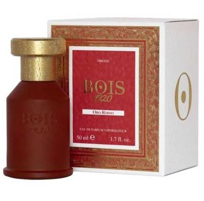 Geuren – Parfum