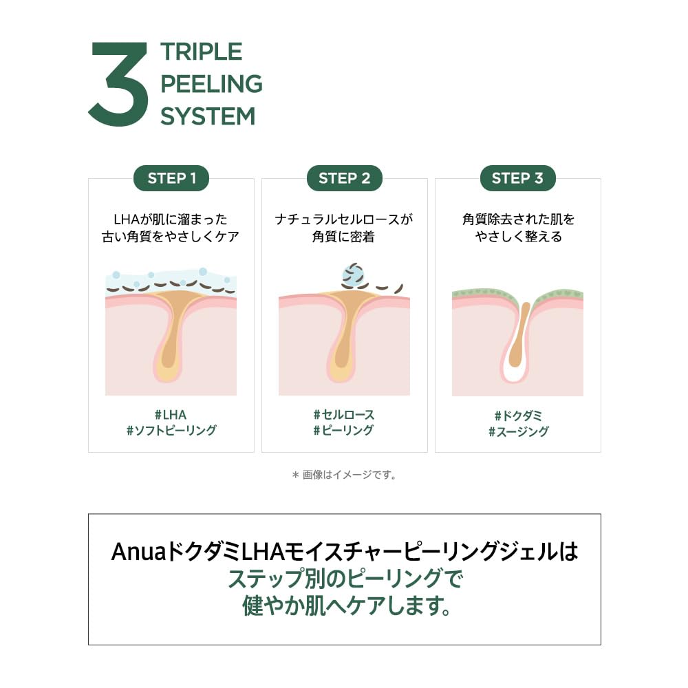 ANUA Houttuynia Cordata LHA Moisture Peeling Gel Pore Blackhead Combination Heartleaf Peeling Facial Korean Cosmetics 120ml, Gommage, Cleansing,