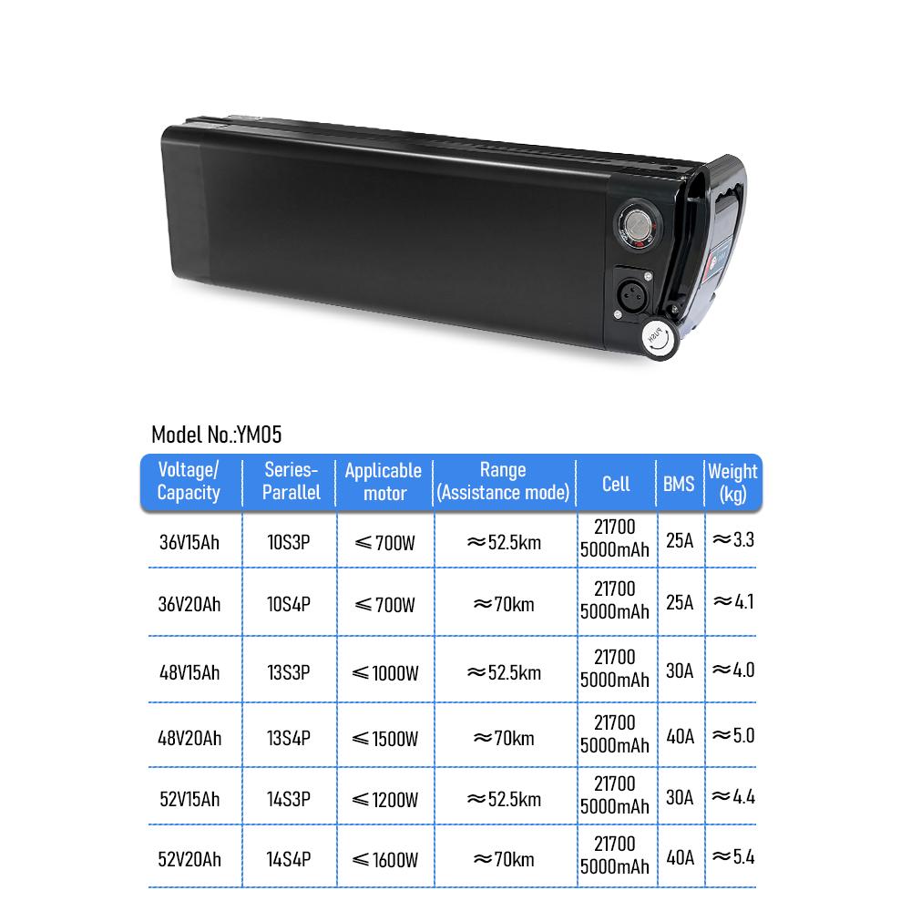 EU UK US Stock 48V13Ah Silverfish Lithium Ebike Battery Germany Warehouse Ion Battery Pack Electric Bike Battery Warehouse