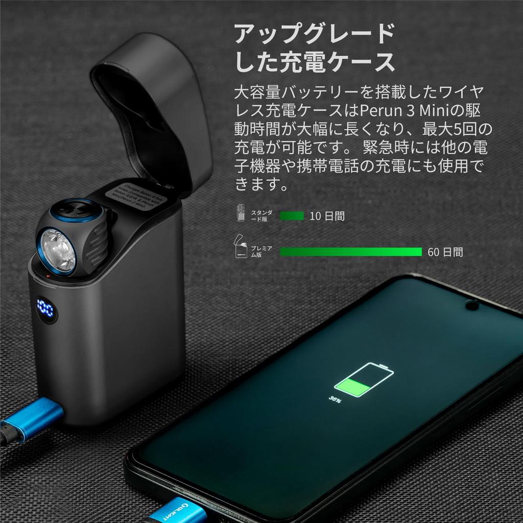 Lanterna Frontal LED Premium OLIGHT Perun 3 Mini, Lanterna Recarregável, Luz para Capacete, Branco e Vermelho, 1250 Lúmens, 155 Metros, 6 Modos de Iluminação, Carregamento