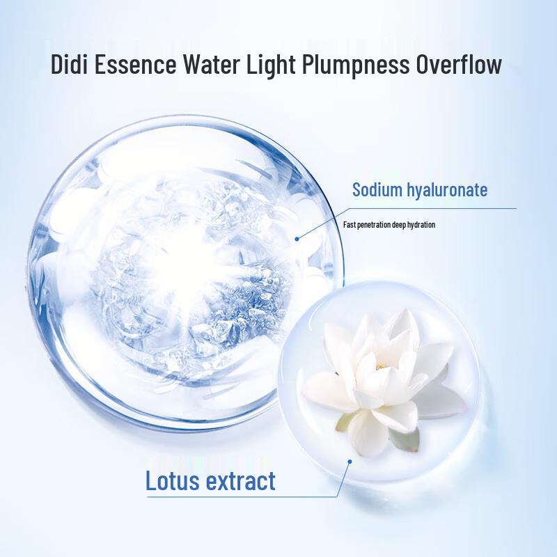 OSM Pearl Aqua Smart Hydrating & Moisturizing Skincare Gift Set