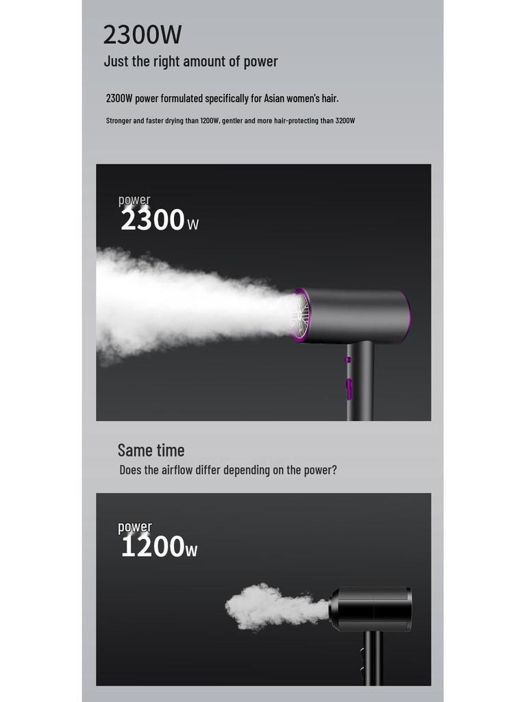 High-Speed Ionic Hair Dryer: Silent, Strong Wind, Quick-Dry, Constant Temperature, High Power for Household and Dormitory Use.