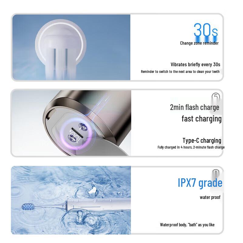 Panasonic EW-DC31 Sonic Electric Toothbrush with 5 Modes