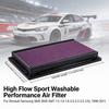 Motor – Filtro de ar
