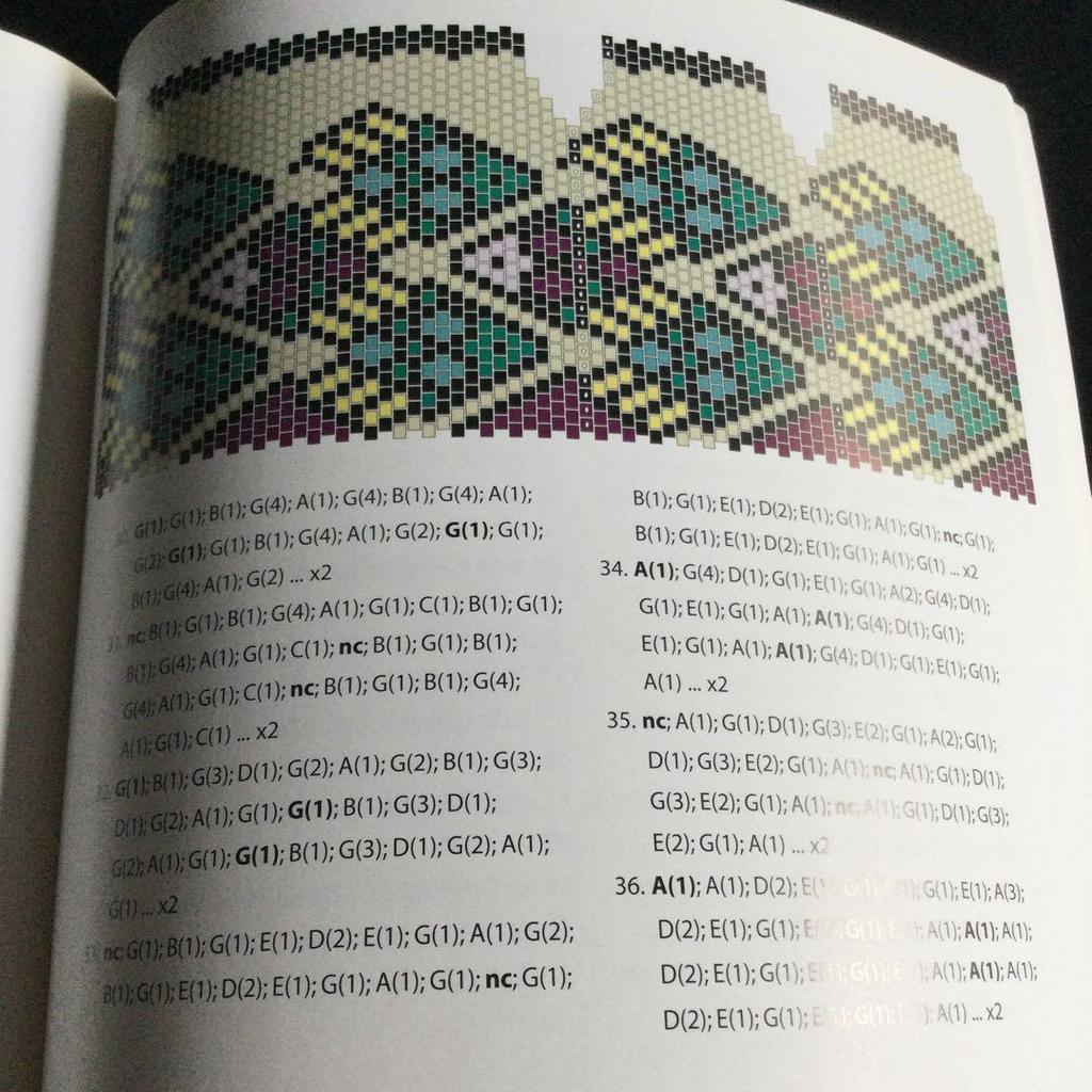 [USED] Beads Box Foreign Book Box Trinket Box English Book Handmade BOX Design Collection