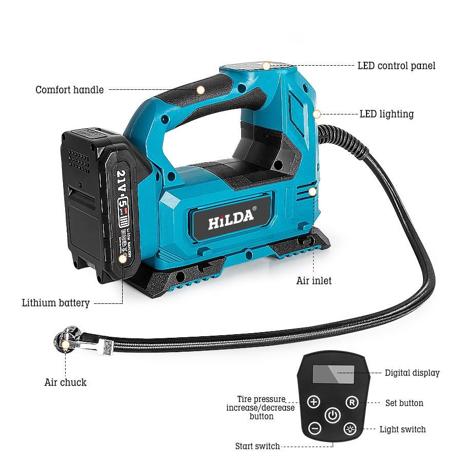Portable High-Pressure Lithium Battery Air Pump for Car Tires