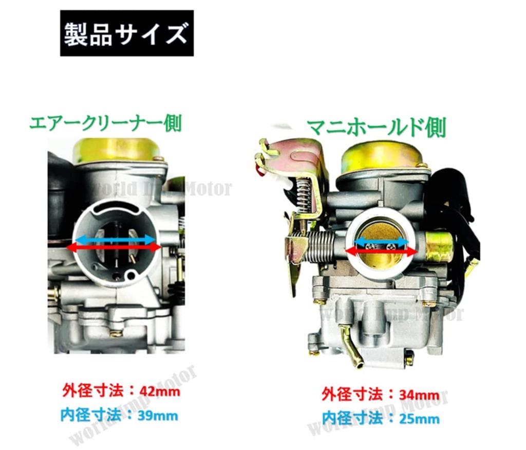 Yamaha Cygnus X 125 5TY Carburetor for Yamaha Zuma125, YW125, BWS125, NXC, Cygnus X 125, Genuine Type, Aftermarket Part