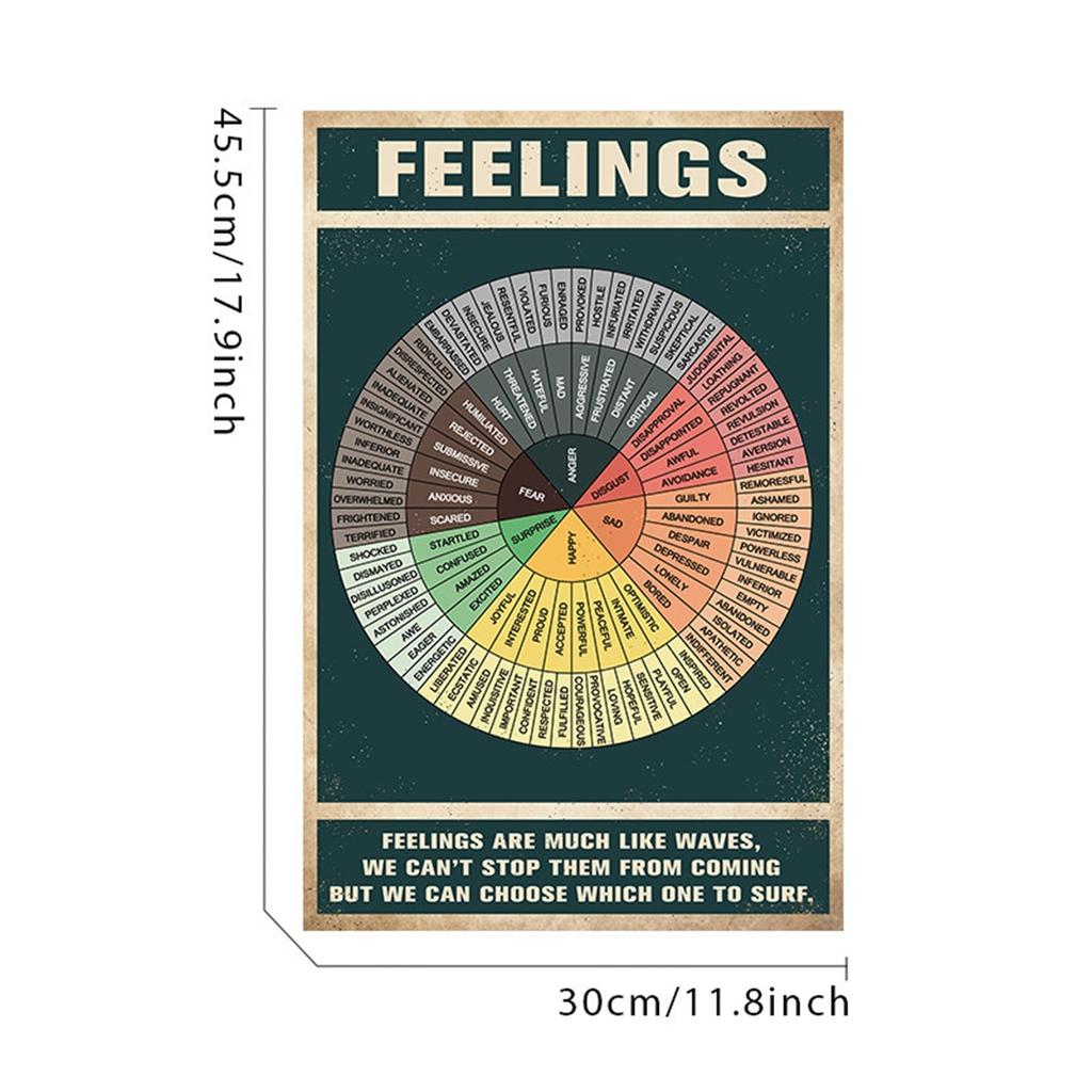 Feelings Wheel Emotions Chart Feelings Chart Emotion Wheel Social Worker Stickers Mental Health Fridge School Counselor