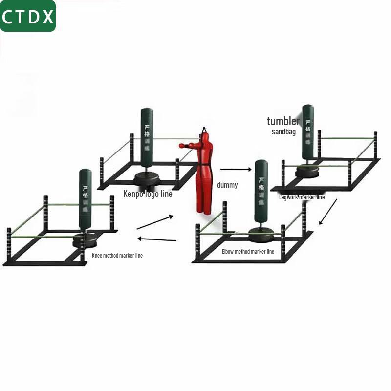 CTDX Fighting Fundamentals Training System