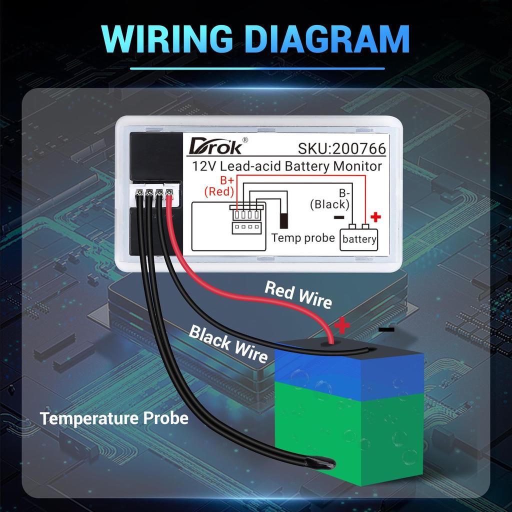 DROK Wohnmobil Batterie Monitor 12V, 10-100V Digitales Voltmeter Batteriekapazität