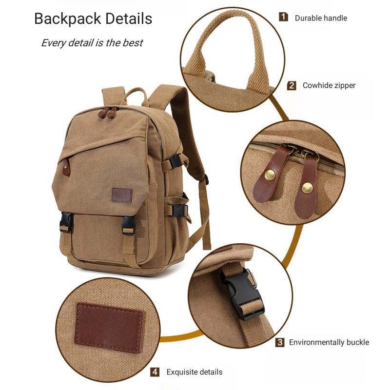 Трендовый ретро-мужской холщовый рюкзак — фото 11