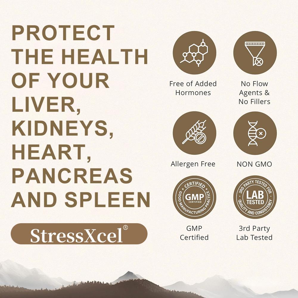 3000 Mg Grass-Fed Beef Offal Supplement, Suitable For Both Men And Women, 120 Capsules.
