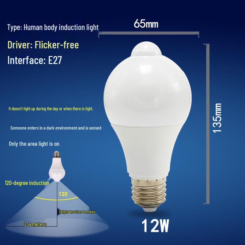 LED-Klanggesteuerte Glühbirne mit Radar-Bewegungssensor, Flurbeleuchtung, E27-Schraube, Energiesparend, 3W/5W/7W.