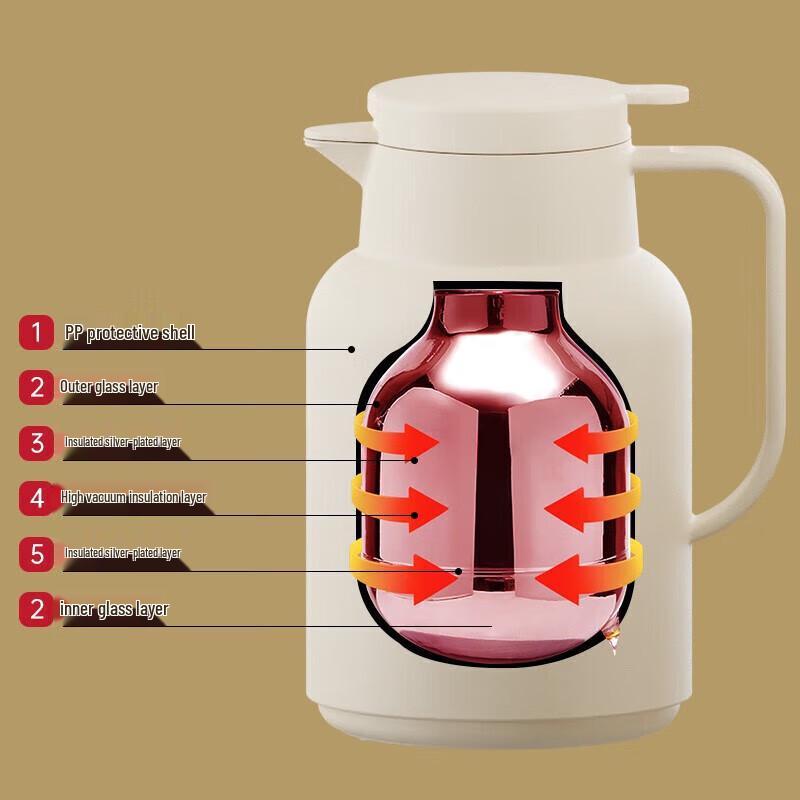 Ji'ate 1.45L Home Glass Liner Thermos Flask