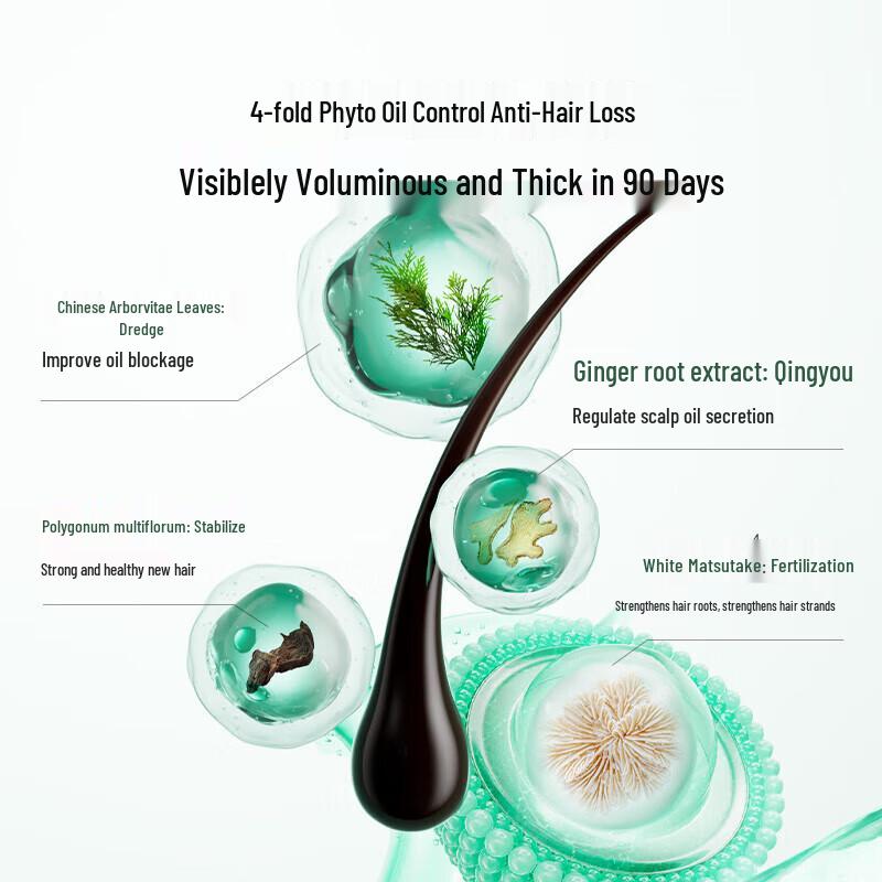 Hexin Anti-Hair Loss Hair Growth Shampoo