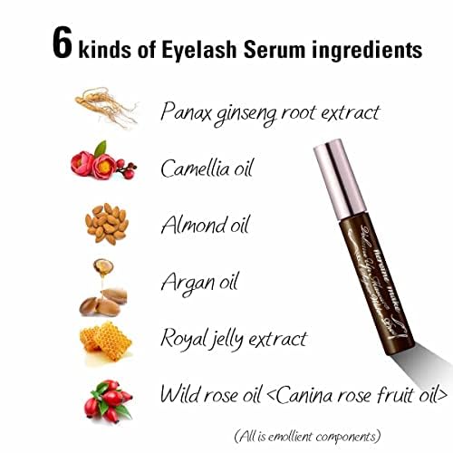 Heroine Make Long UP Mascara Super WP 01 Black 6g Voděodolné složení odolné proti slzám, potu, vodě, kožnímu mazu a oděru