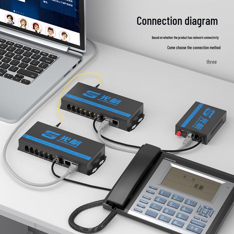 Guanghang PCM Voice Over Fiber Converter