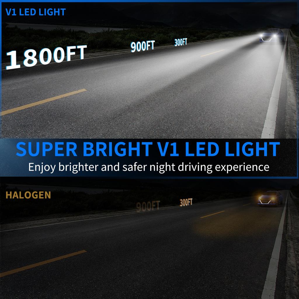 1pcs H7 LED Headlight Kit Mini Bulb 60W CSP for Car Headlamp 12V White H7 Led Turbo Automobile