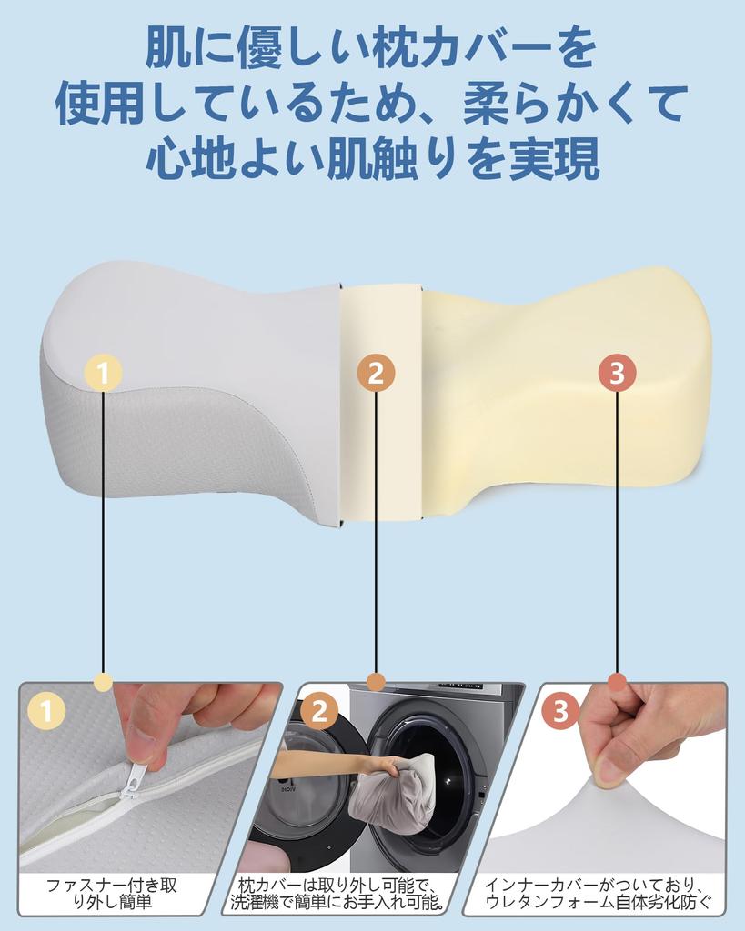 SIORA Pillow, Low Memory Foam Pillow for a Better Sleep, High or Firm, Height Adjustable, Side Sleeper Pillow with Washable Pillowcase, 59x35cm,