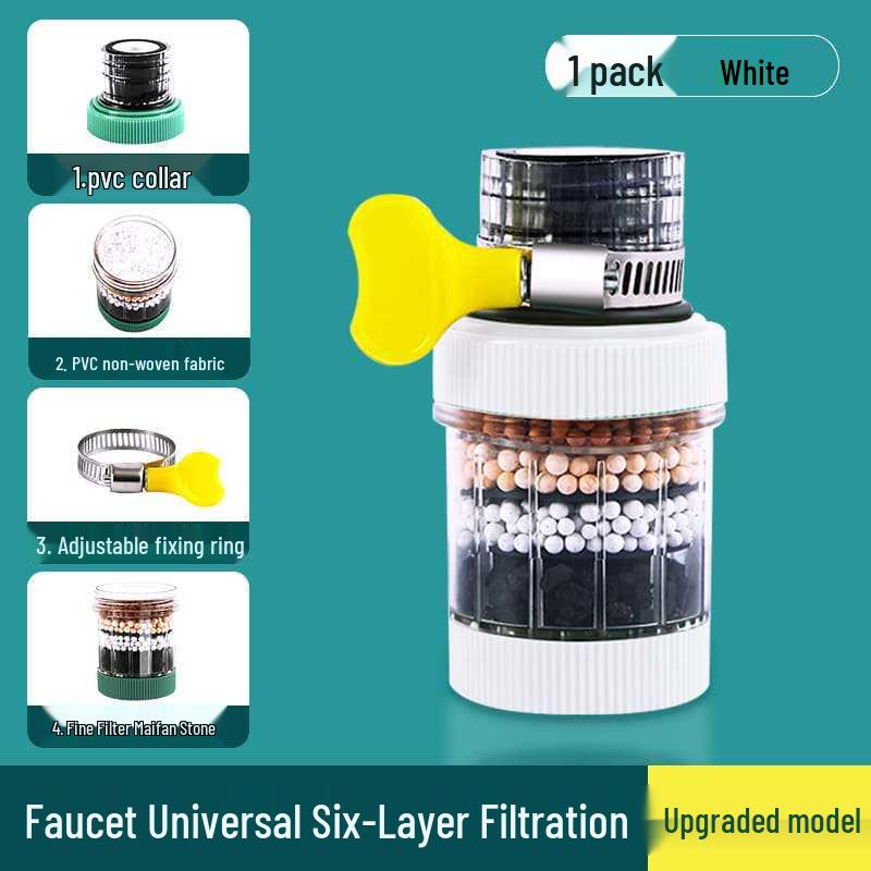 Purificator și Extensor de Apă pentru Robinet de Bucătărie Universal Rezistent la Stropi